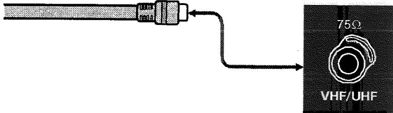 PROLINE S2805 - Branchement de l'antenna - 2