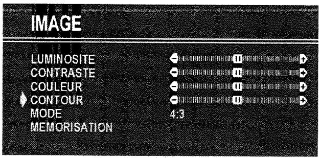 PROLINE S2805 - Réglage de la fonction Contour (Netteté) - 1