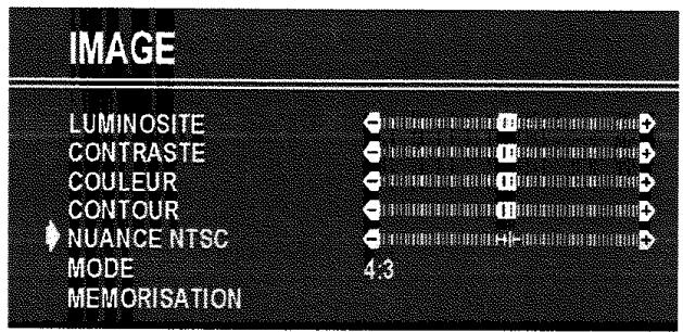 PROLINE S2805 - Réglage de la fonction NUANCE NTSC (Teinte) (en option) - 1