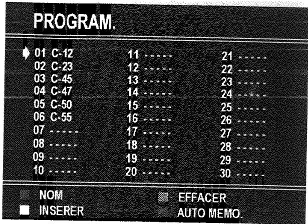 PROLINE S2805 - Menu PROGRAM. (Programming) - 2