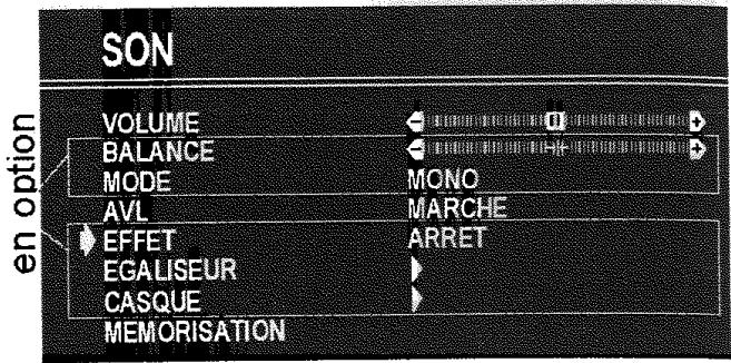 PROLINE S2805 - Réglage de l'effet - 1