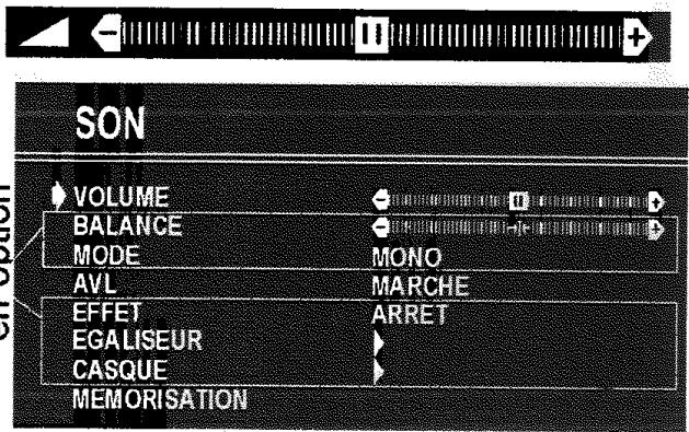 PROLINE S2805 - Réglage du volume - 1