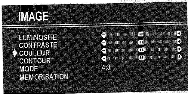 PROLINE S2805 - Réglage de l'option COULEUR - 1