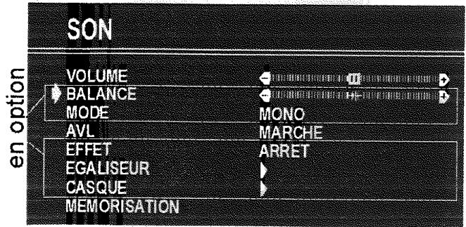 PROLINE S2805 - Réglage de la balance - 1