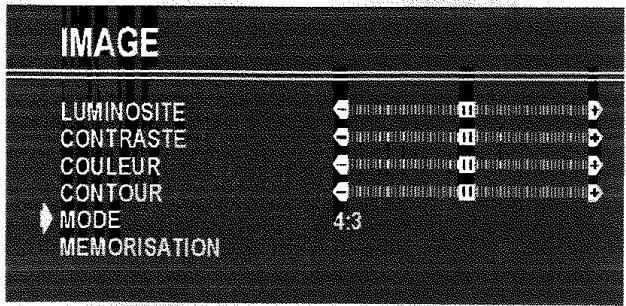 PROLINE S2805 - Mode - 1