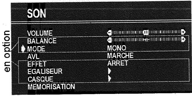 PROLINE S2805 - Sélection du Mode - 1