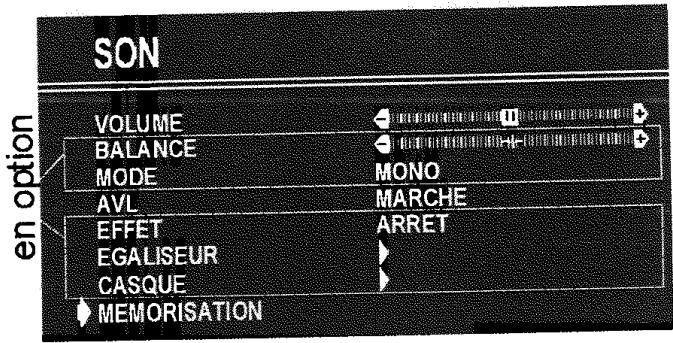 PROLINE S2805 - Mémorisation des paramètres - 1