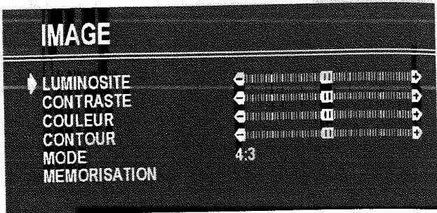 PROLINE S2805 - Réglage de l'option Luminosité - 1