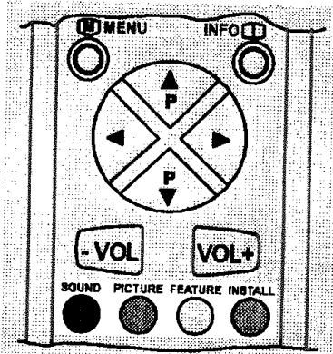 PROLINE S2805 - Sélection d'une page du télétexte - 1