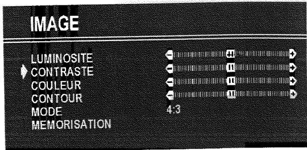 PROLINE S2805 - Réglage de l'option CONTRASTE - 1