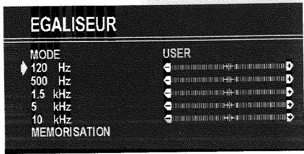 PROLINE S2805 - Egaliseur - 2