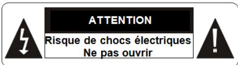 D-IIX PVS 702-39LSM - AVERTISSEMENT: Afin de réduire tout risque d'incendie ou de choc électrique : - 1