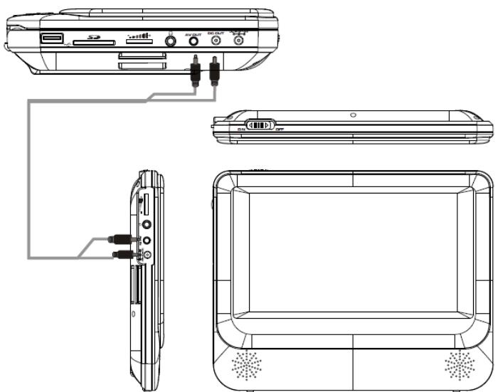D-IIX PVS 702-39LSM - CONNEXION INTER-ECRAN - 1