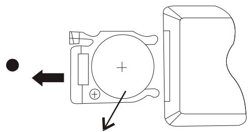 D-IIX PVS 702-39LSM - Télécommande - 3