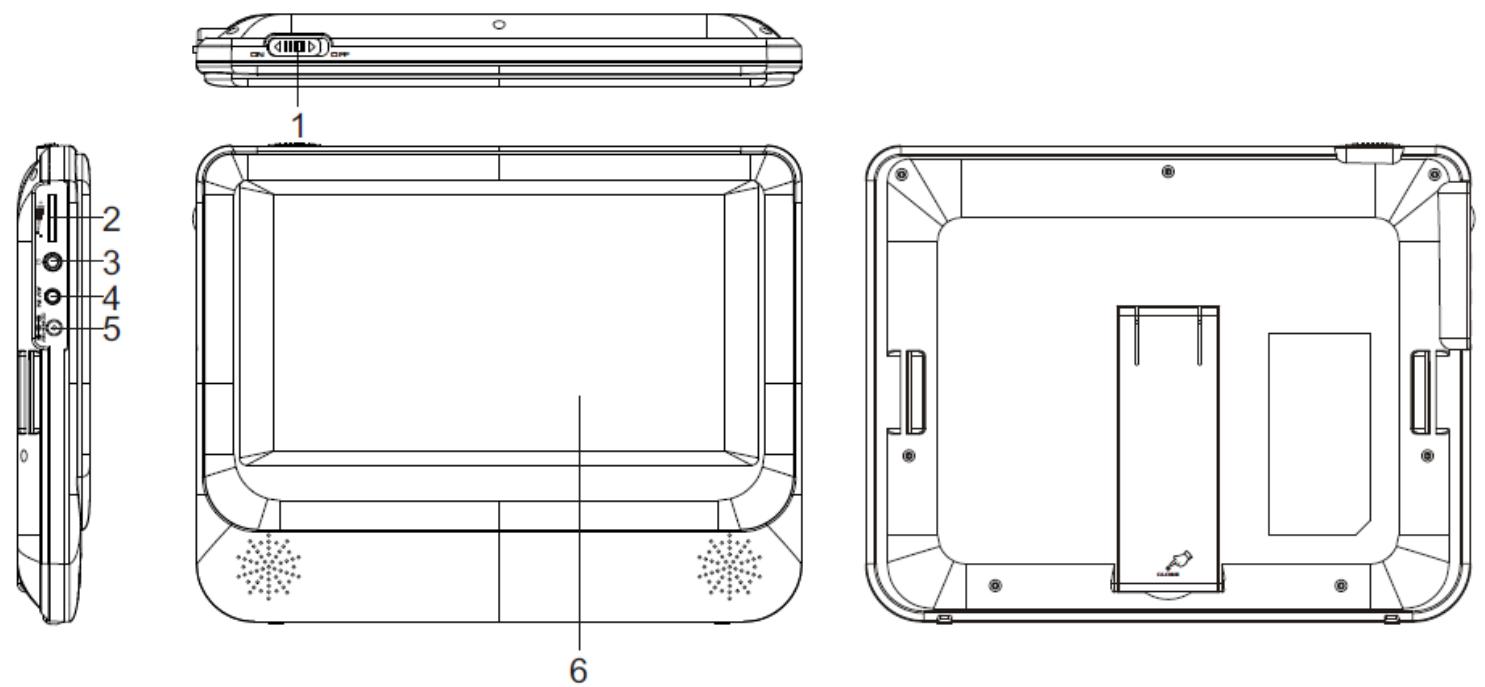 D-IIX PVS 702-39LSM - Vue du moniteur - 1