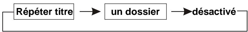 D-IIX PVS 702-39LSM - REPETITION DE LECTURE - 2