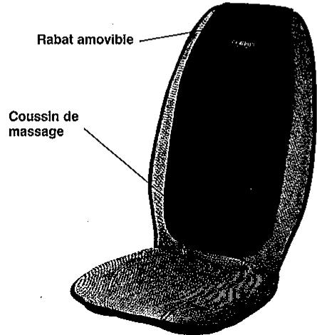 HOMEDICS SBM-300H-2EU - VEUILLEZ LIRE ATTENTIVEMENT CETTE SECTION AVANT D'UTILISER L'APPAREIL. - 3