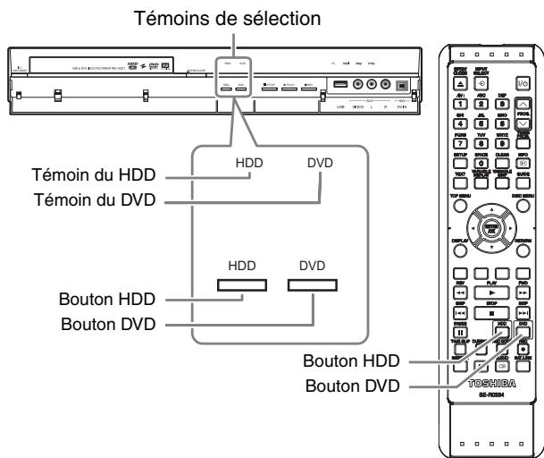 TOSHIBA RD-H100DT - Passage Entre Modes HDD / DVD - 1