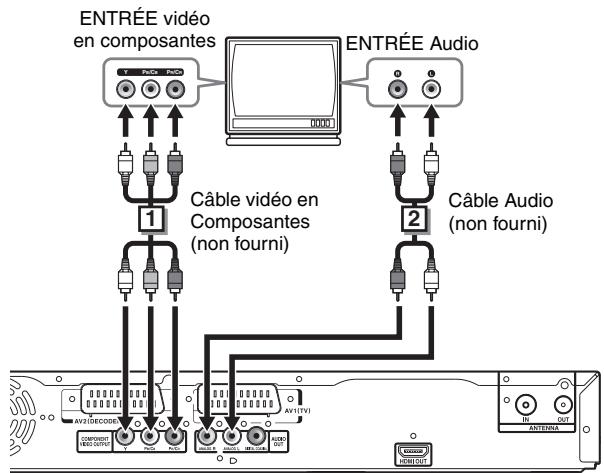 TOSHIBA RD-H100DT - Utilisation des prises de COMPONENTVIDEO OUTPUT et des prises de AUDIO OUT (ANALOG L/R) - 1