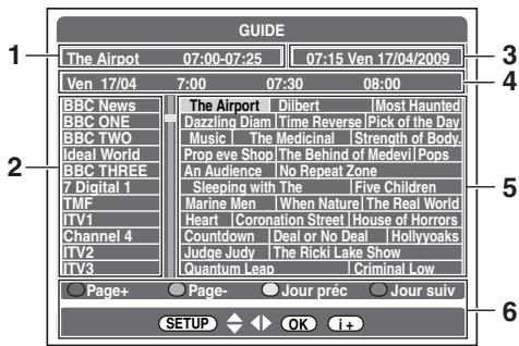 TOSHIBA RD-H100DT - Pendant l'affichage d'un programme DVB, appuyez sur [GUIDE]. - 1