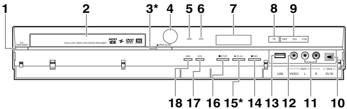 TOSHIBA RD-H100DT - Panneau avant - 1