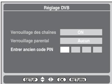 TOSHIBA RD-H100DT - B Pour changer de code NIP: - 1