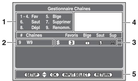 TOSHIBA RD-H100DT - Guide de l'écran "Gestionnaire Chânes" - 1