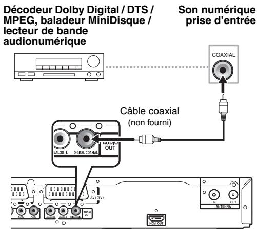 TOSHIBA RD-H100DT - Branchement pour une qualité sonore améliorée - 1