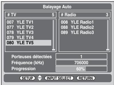 TOSHIBA RD-H100DT - Sélectionnez "Oui" en utilisant le [ / ] , puis appuyez sur [ENTER/OK]. - 3