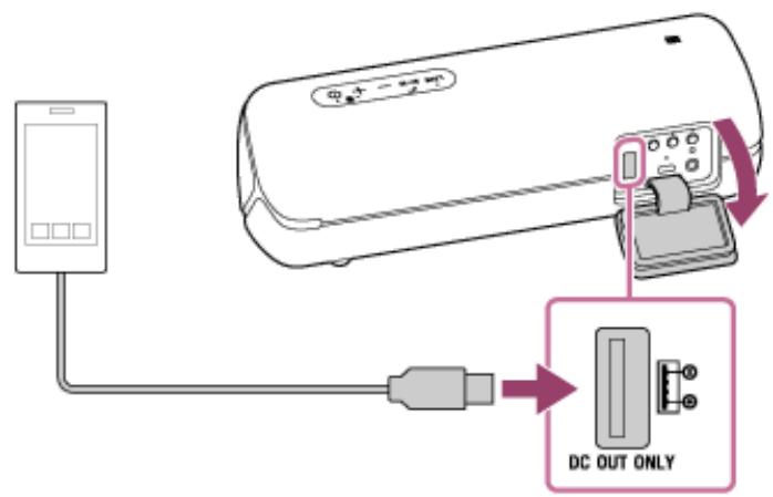 SONY XB-52 - Chargement d'un périphérique USB tel qu'un smartphone ou un iPhone - 2