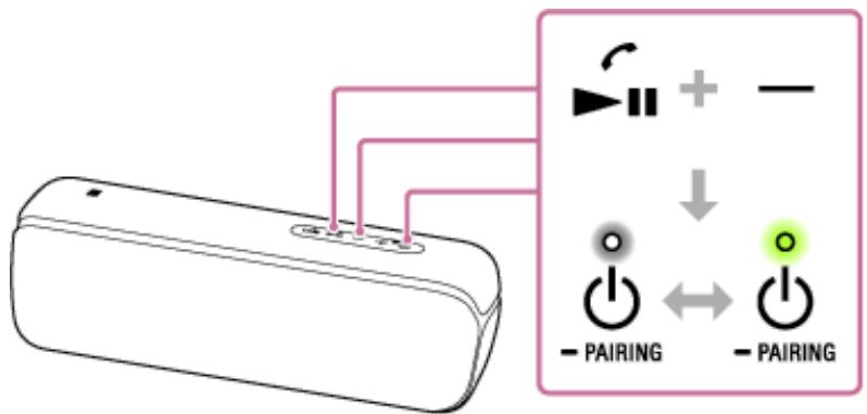 SONY XB-52 - Changement du réglage EXTRA BASS à l'aide des touches de l'enceinte - 1