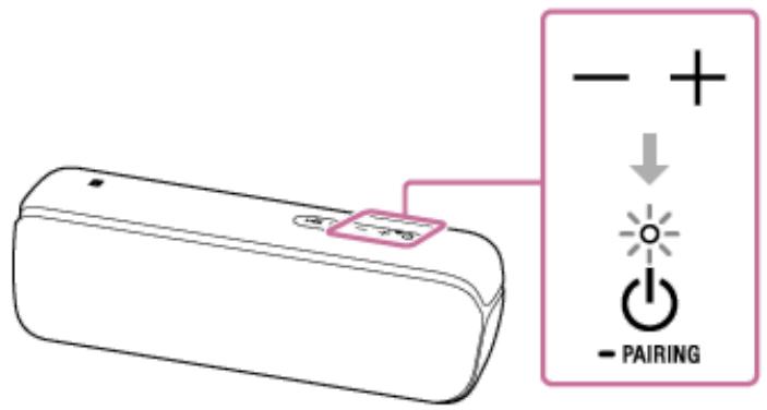 SONY XB-52 - Réglez le volume à un niveau moyen sur le périhérique branché. - 1