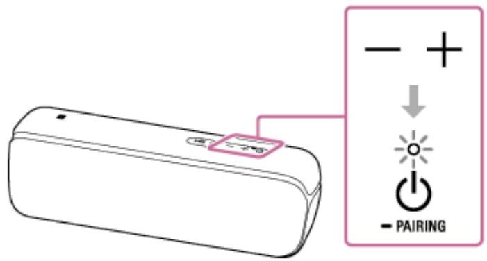 SONY XB-52 - Si aucune tonalité n'est entendue sur l'enceinte - 2