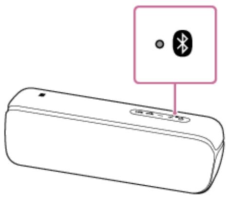 SONY XB-52 - Alternance entre le mode double et le mode stéreo (fonction d'ajout d'enceinte) - 3