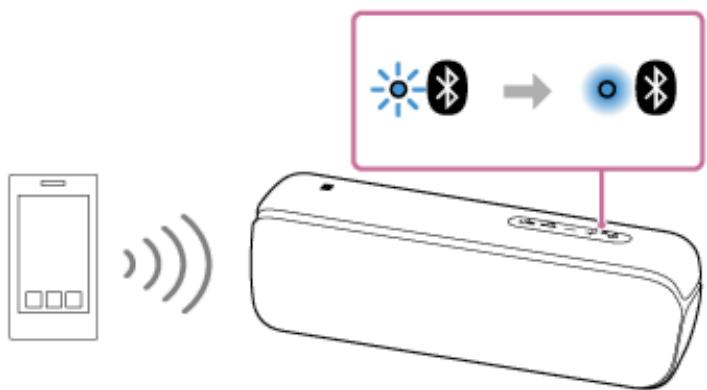 SONY XB-52 - Configurez la première enceinte. - 1