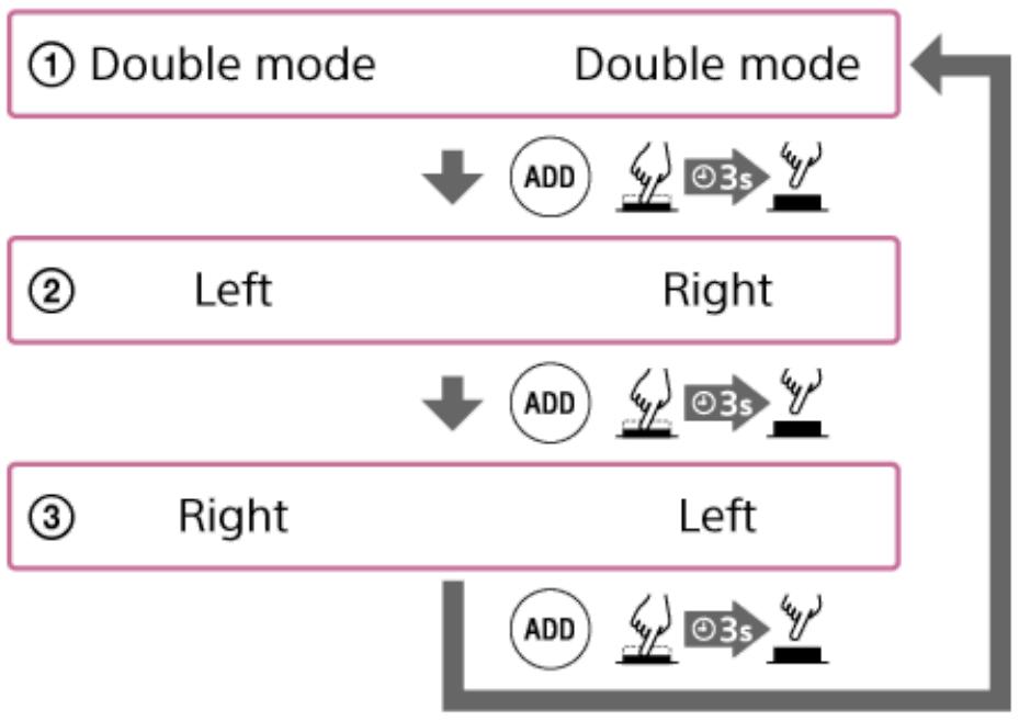 SONY XB-52 - Alternance entre le mode double et le mode stéreo (fonction d'ajout d'enceinte) - 5