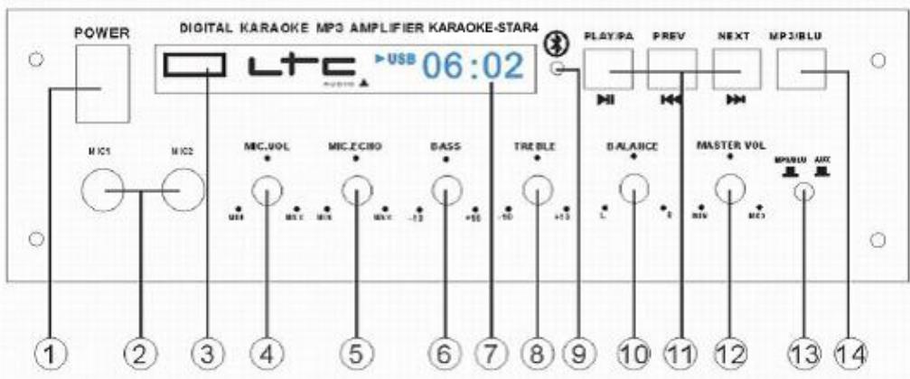 BOOST KS40 - Pour vous Sécurité - 1