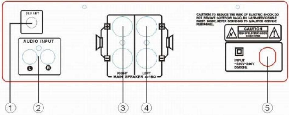 BOOST KS40 - Pour vous Sécurité - 2