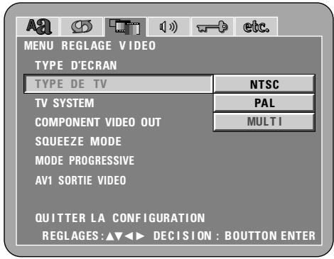 DENON DVD-A1XV - REMARQUE: - 3