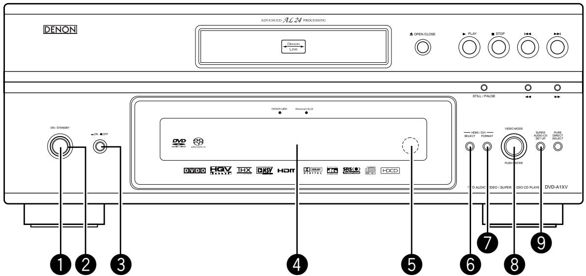 DENON DVD-A1XV - Panneau avant - 1