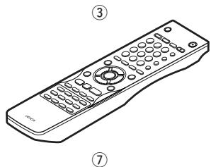 DENON DVD-A1XV - - ACCESSORIES - 3