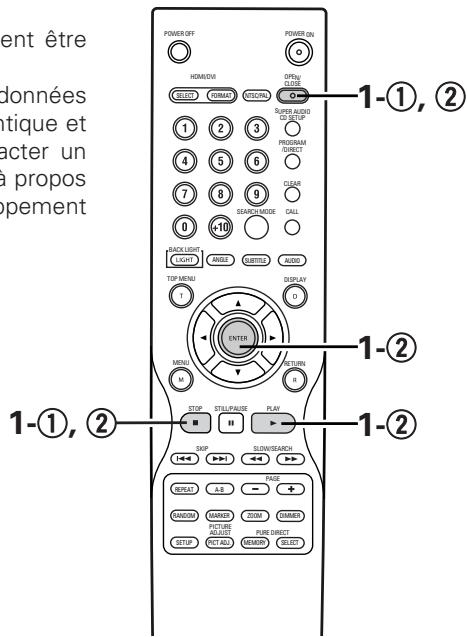 DENON DVD-A1XV - Lire une image fixe - 2