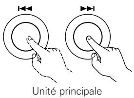 DENON DVD-A1XV - Reperage utilisant les touches de numériques - 1