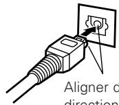 DENON DVD-A1XV - REMARQUE: - 2