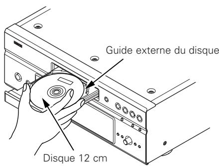 DENON DVD-A1XV - Chargement des disques - 1