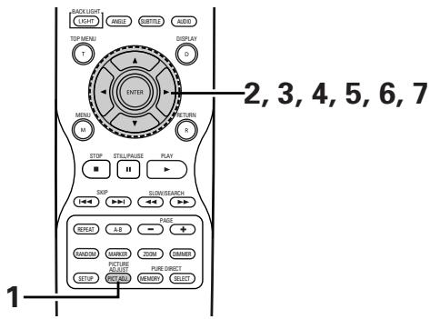 DENON DVD-A1XV - AJUSTEMENT DE LA QUALITE DE L'IMAGE - 1
