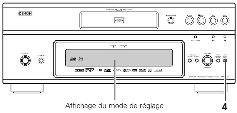 DENON DVD-A1XV - UTILISATION DU MODE PURE DIRECT - 1