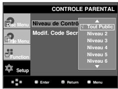 SAMSUNG DVD-P1080P7 - Configuration du niveau d'évaluation - 5