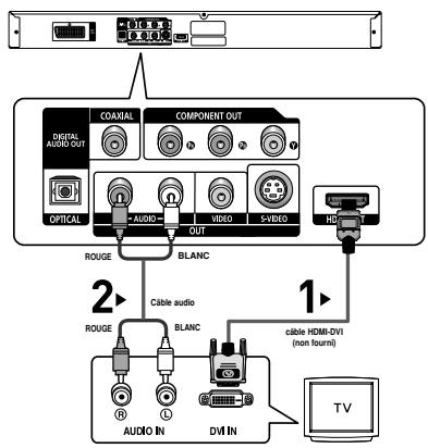 SAMSUNG DVD-P1080P7 - 3 - 1