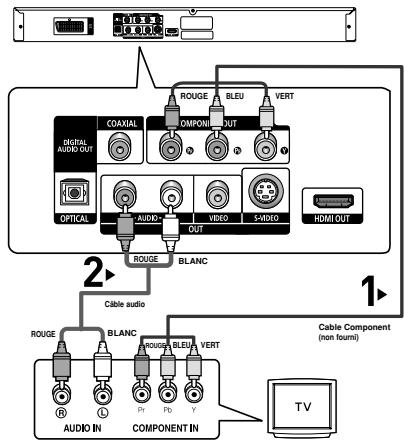 SAMSUNG DVD-P1080P7 - 4 - 1